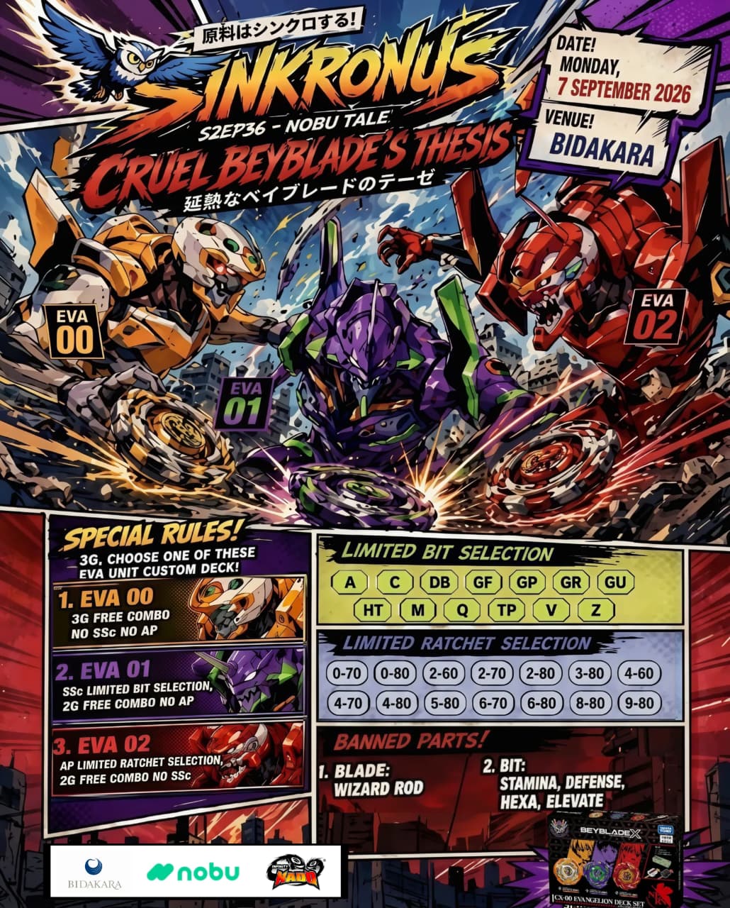🤖Sinkronus S2Ep36 - Nobu Tale: Cruel Beyblade's Thesis👼🏻 poster
